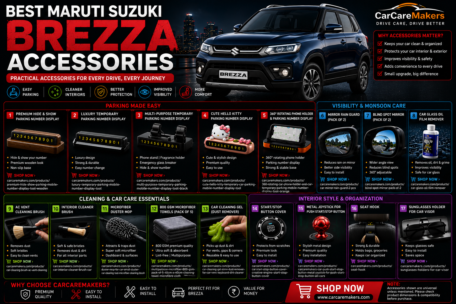 Best Maruti Suzuki Brezza Accessories for Daily Driving, Parking, Cleaning & Interior Care