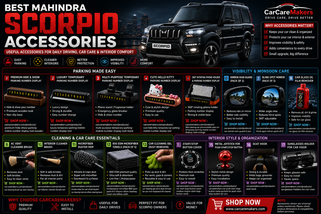 Best Mahindra Scorpio Accessories for Daily Driving, Parking, Cleaning & Interior Care