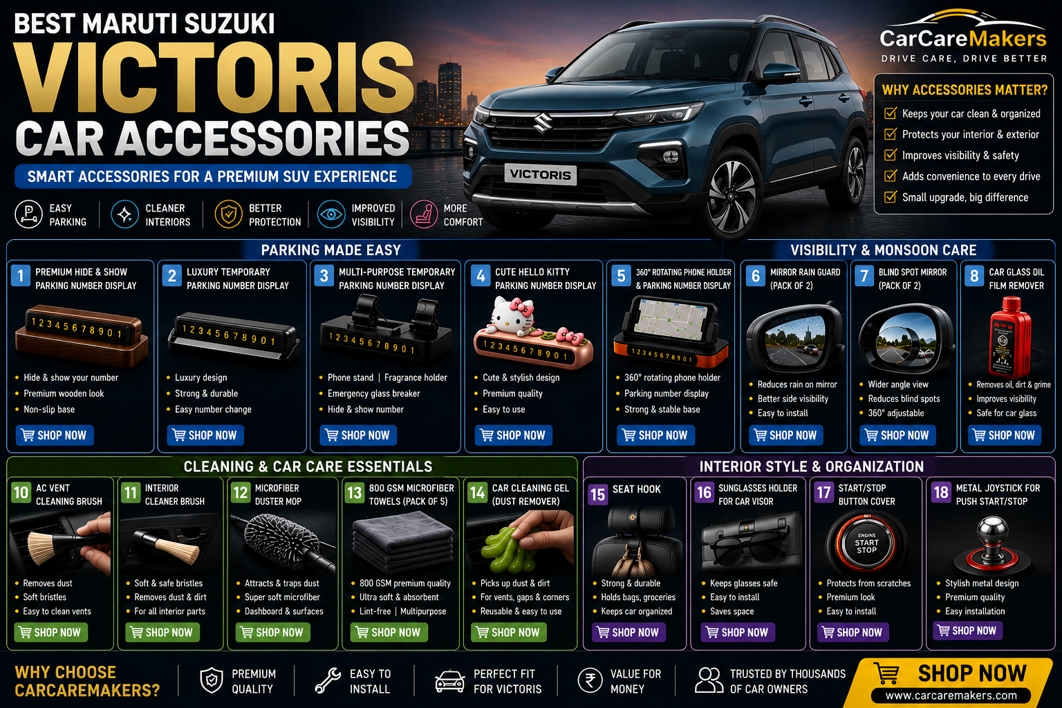 Best Maruti Suzuki Victoris Car Accessories for a Premium & Practical SUV Setup