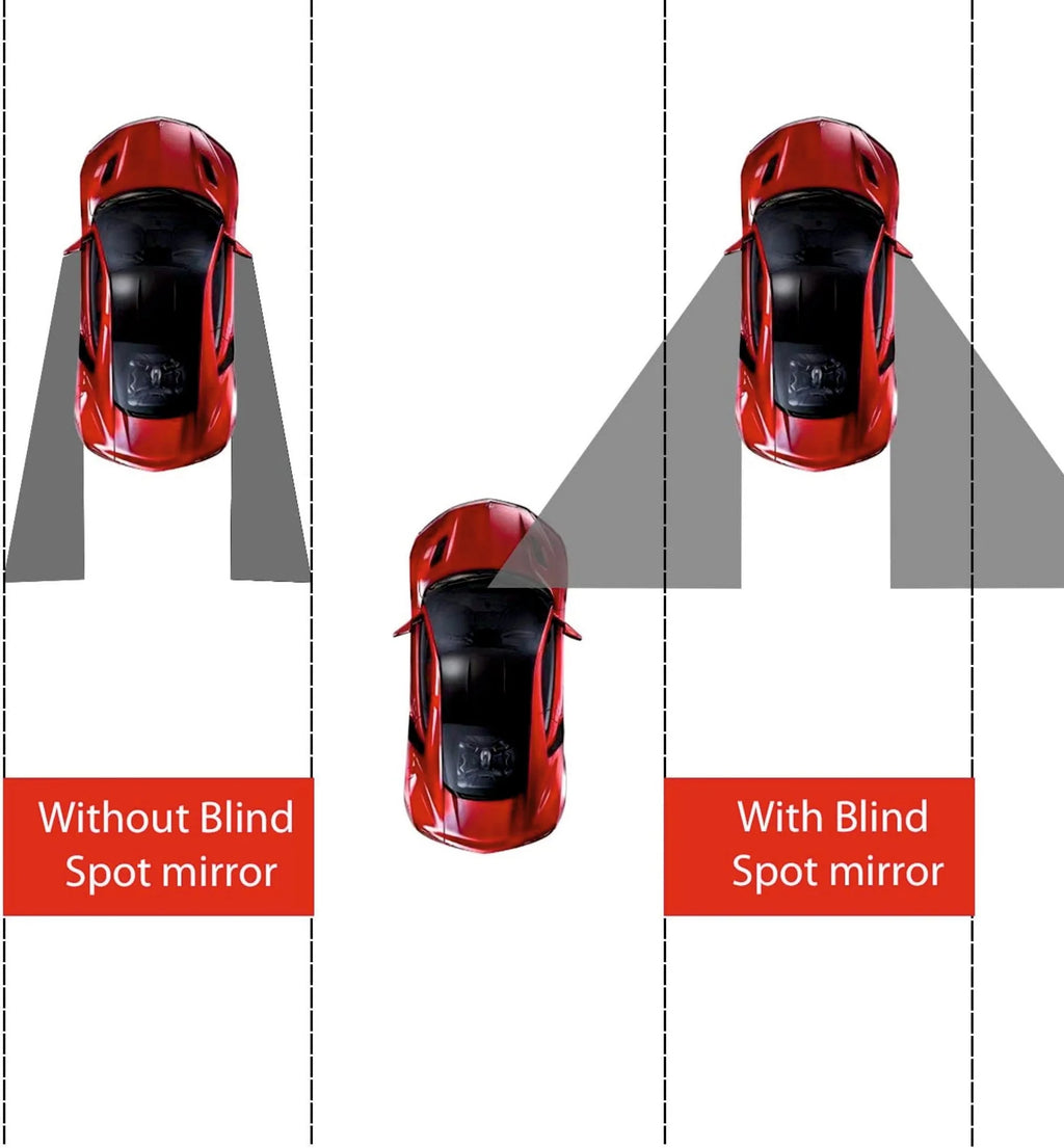 BLIND SPOT MIRROR (PACK OF 2)